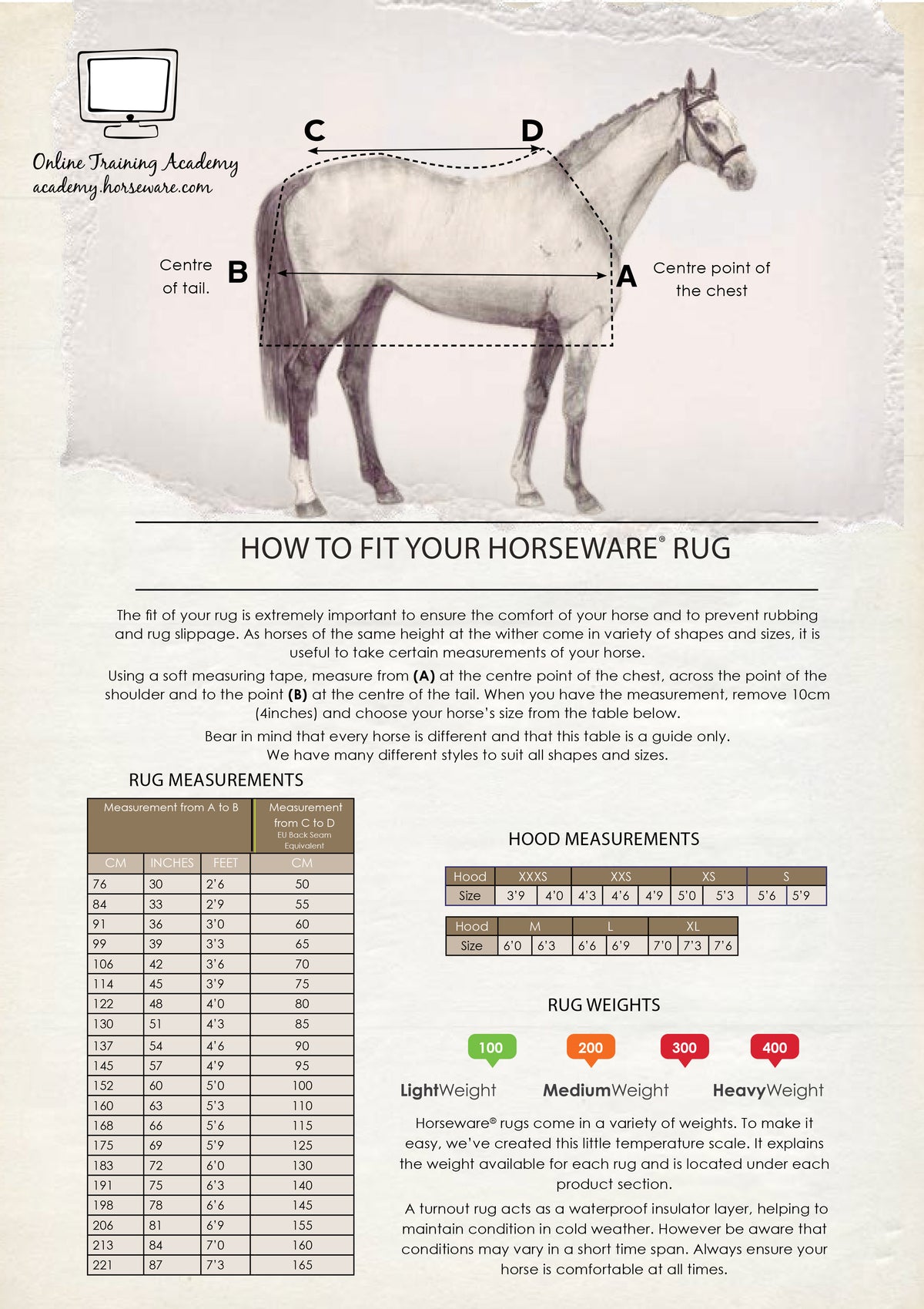 HORSEWARE RHINO Pony plus lite. 100g