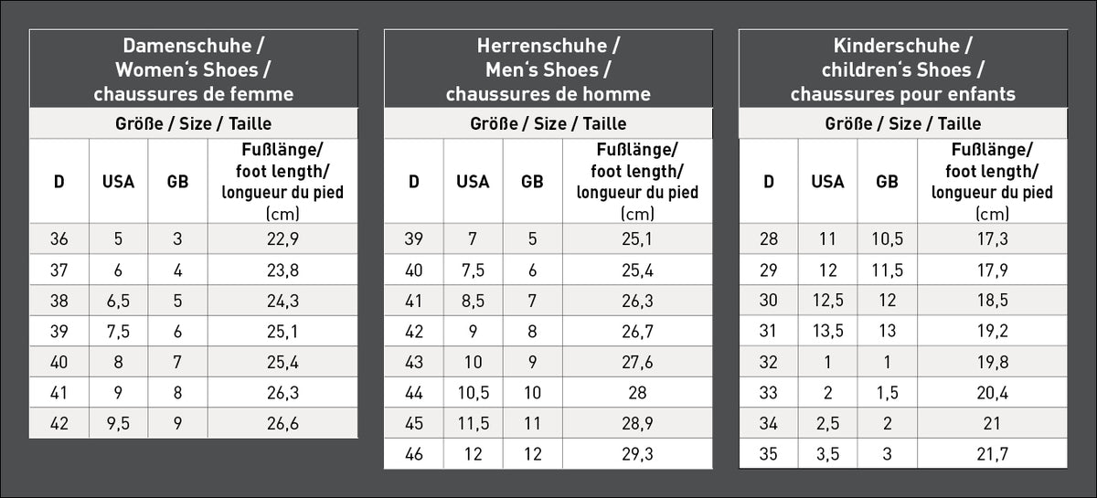 ELT Vinter Jodhpur